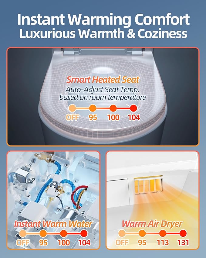 Luoware Smart Toilet, One Piece Toilet - Image 5
