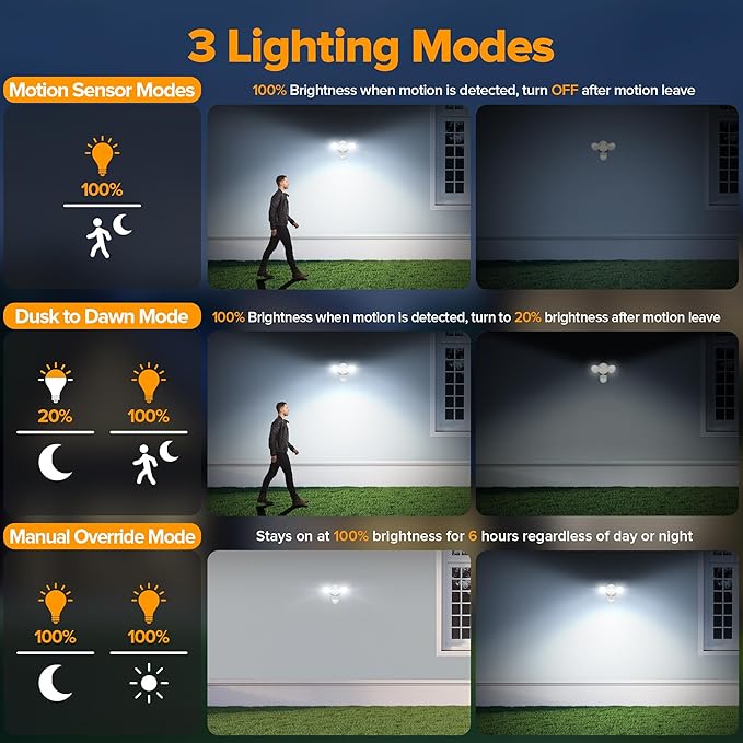UME LED Security Light Motion Sensor Outdoor Lights, 27W 3000LM, IP65 Waterproof - Image 4