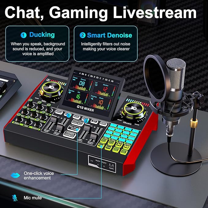 Podcast Microphone Bundle with Live Sound Board Audio Mixer, Podcast Equipment - Image 5