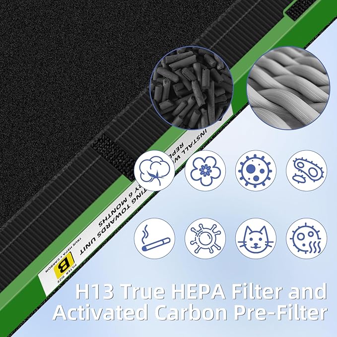 Pulluty FLT4825VO HEPA Toxin Absorber Filter B Replacement Compatible - Image 6