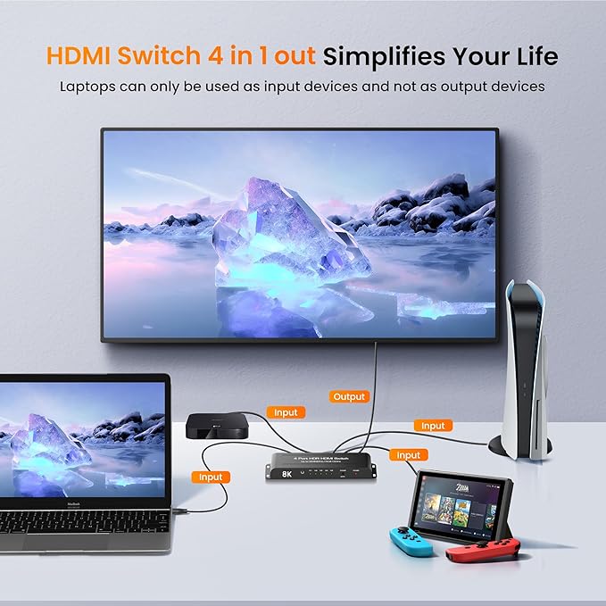 8K HDMI 2.1 Switch 4 in 1 Out, FERRISA 4K@120Hz HDMI Switcher Selector 4 Port - Image 3