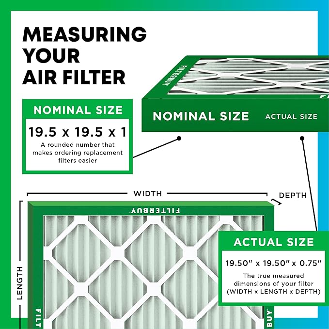 Filterbuy 19.5x19.5x1 Air Filter MERV 11 Superior Pet & Allergy Defense - Image 2