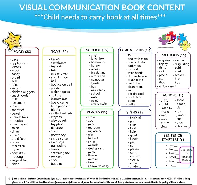 Visual Communication Book, 162 ASD Photo Picture Cards: Autism Language - Image 9
