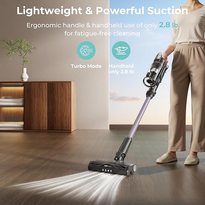 Candy Cordless Vacuum Cleaner, 45Mins Vacuum Cleaners - Image 3