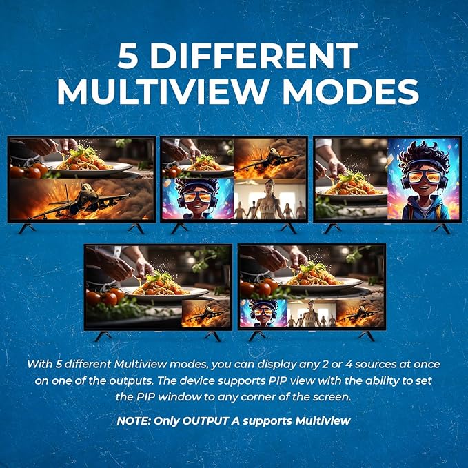 OREI Quad Multi HDMI Viewer 4 in 2 Out, HDMI Matrix Switcher 4 Ports Seamless - Image 6