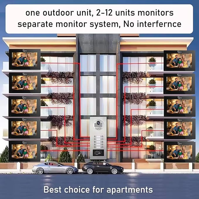Wired Apartment Video Intercom System, 1080P HD Video Doorbell, Compatible - Image 2