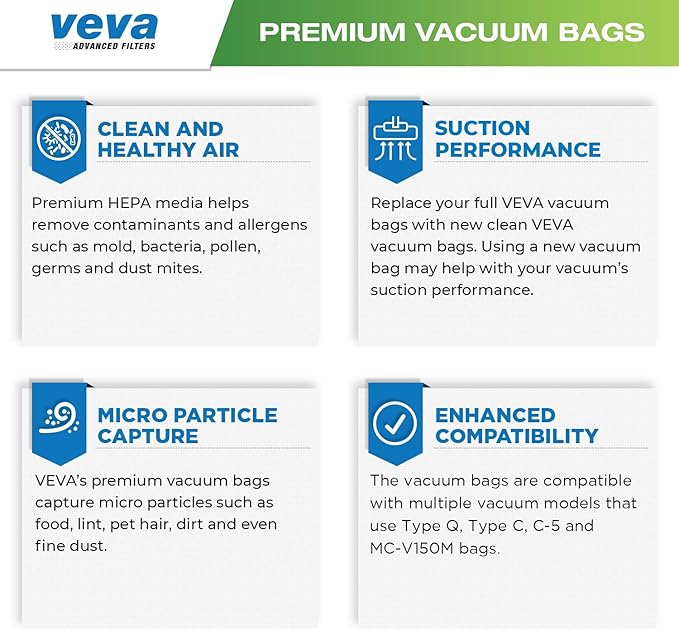 30 Pack Type Q/C 53292 HEPA Vacuum Bags - Image 4