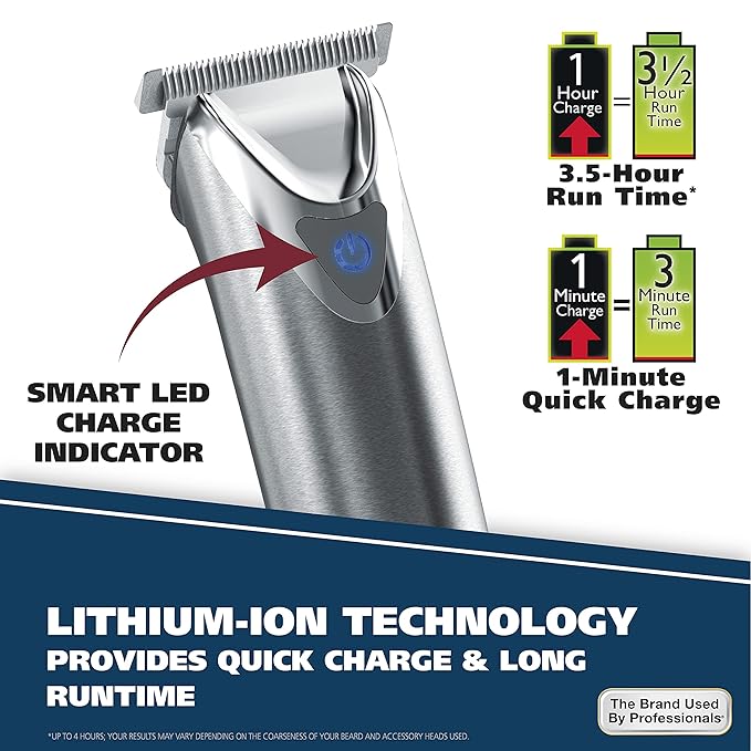 Wahl USA Stainless Steel Lithium Ion 2.0+ Beard Trimmer - Image 7