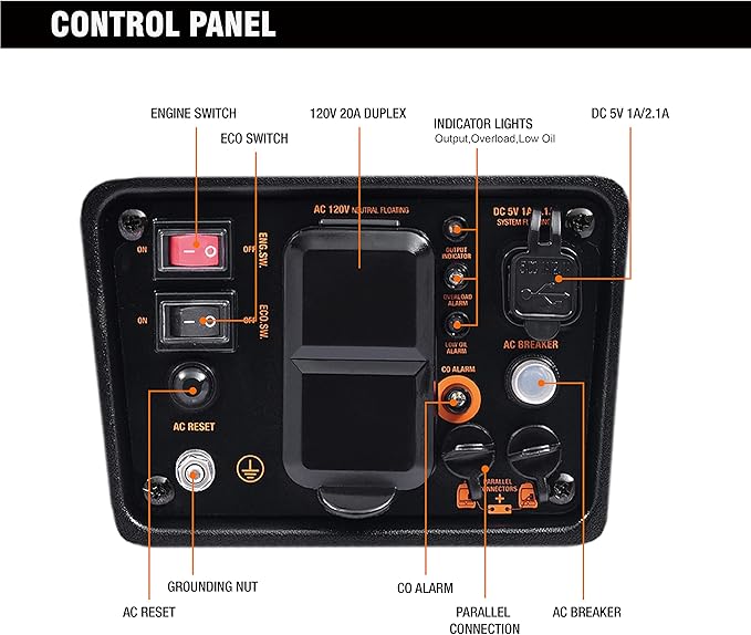 GENMAX Generator，EPA Compliant, Eco-Mode Feature, Ultra Lightweight - Image 5