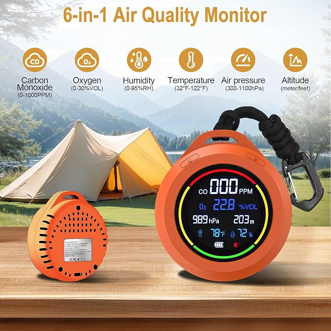 Portable Carbon Monoxide Detectors, 6-in-1 CO Detector, - Image 2