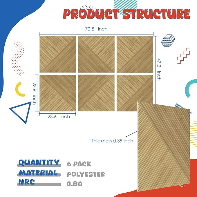EVENRISING Acoustic Panels 6 Pack, Soundproof Wall Panels 23.6 x 23.6 Inches - Image 2