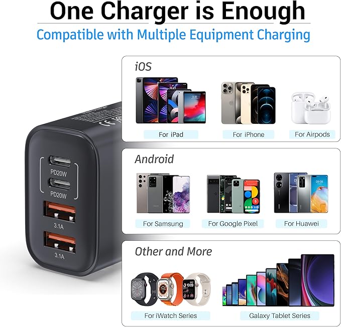 TT&C USB C Block 40W, 4 Ports Wall Plug Fast Charging Block, PD+QC Multiport - Image 5