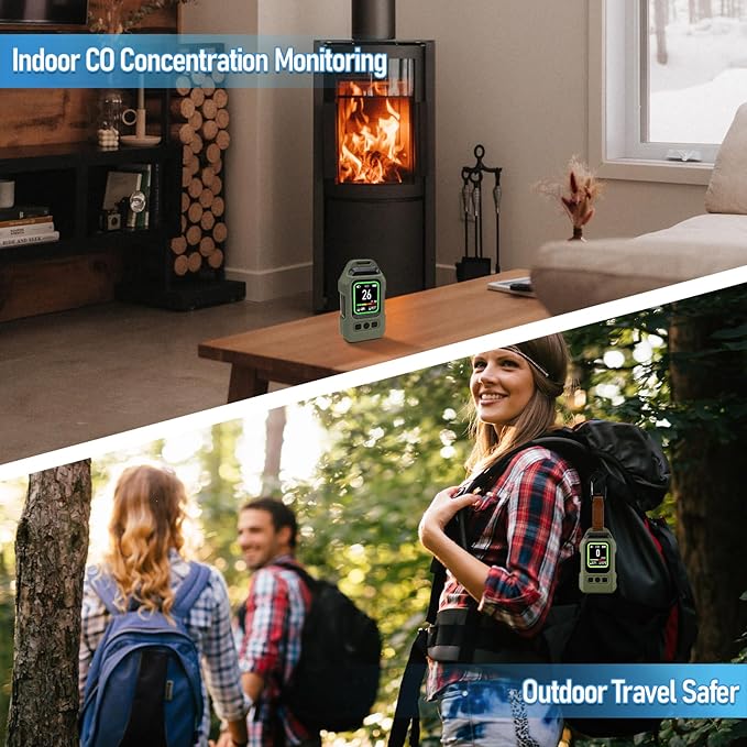 Lwuey Portable Carbon Monoxide Detector - Image 9