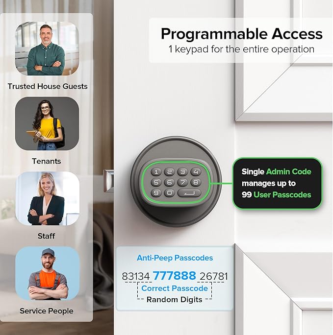 ThorBolt Door Lock Knob with Keypad Keyless Entry Door Knob Electric Coded - Image 3