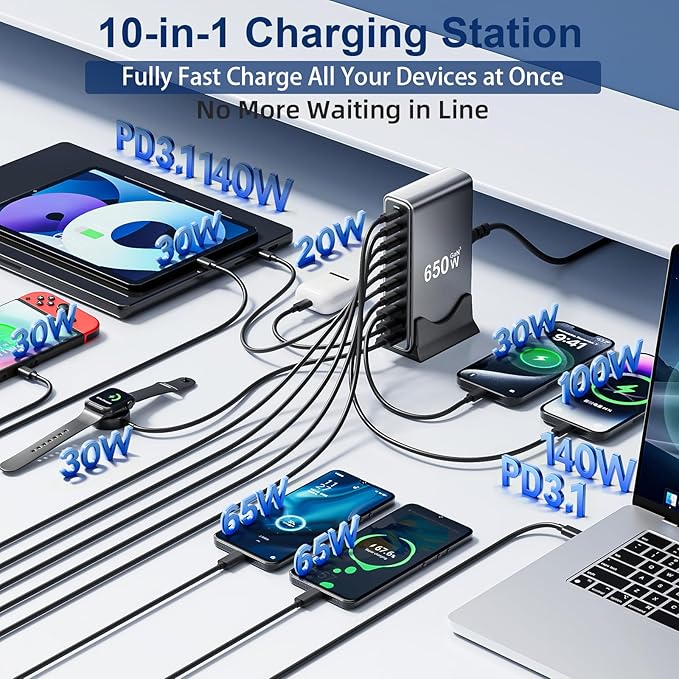 650W USB C Fast Charger Block, Dual PD3.1 140W 10 Port USB Charging Station - Image 2