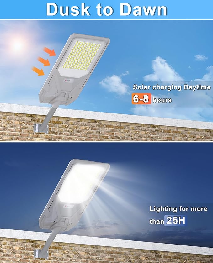JAYNLT X-10000W Solar Street Lights, 6500K Commercial Parking Lot Light Dusk to - Image 2
