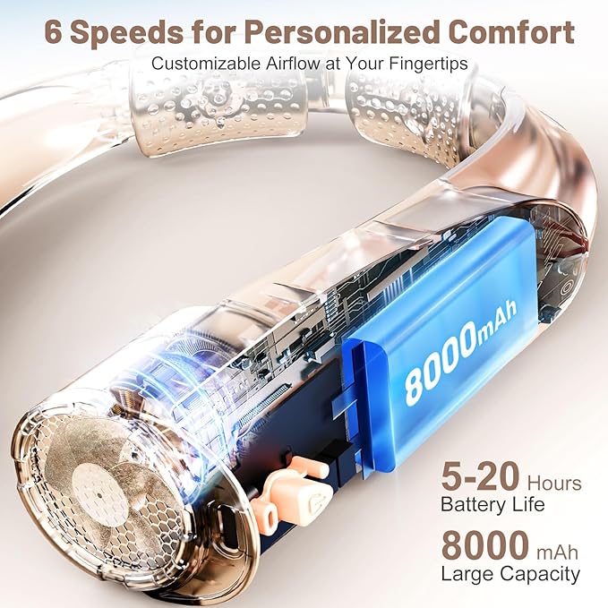 AI Portable Neck Fan with 6 Powerful Speeds, 8000mAh Battery Operated USB-C - Image 6