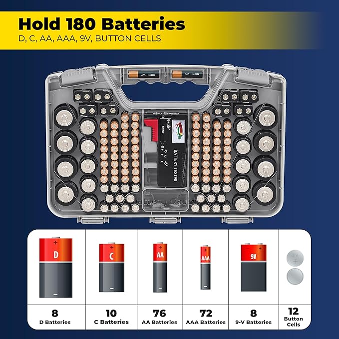 Ontel Battery Daddy Storage & Organizer Case - Image 2