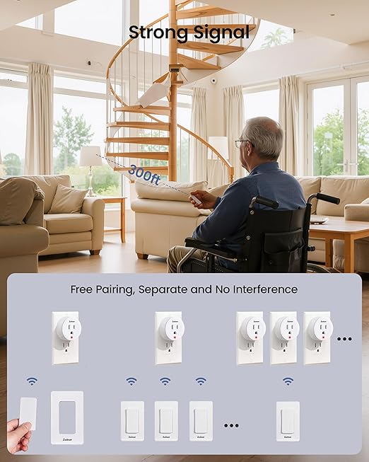 Zoiinet Remote Control Outlet Plug Switch, Buckle Design & Removable Wireless - Image 4