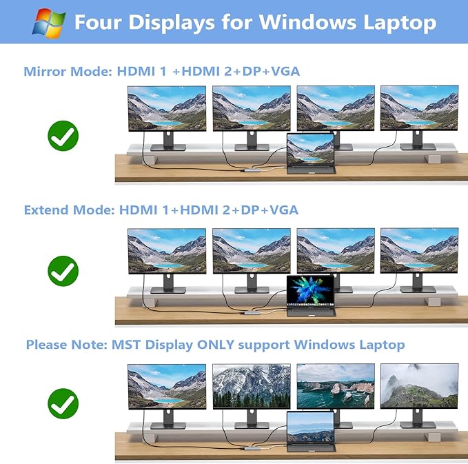 USB C Docking Station Dual Monitor Adapter - Image 5