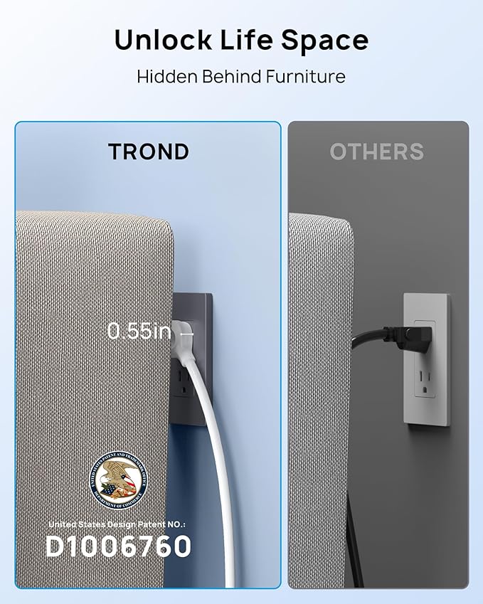 TROND Power Strip Surge Protector - Image 4