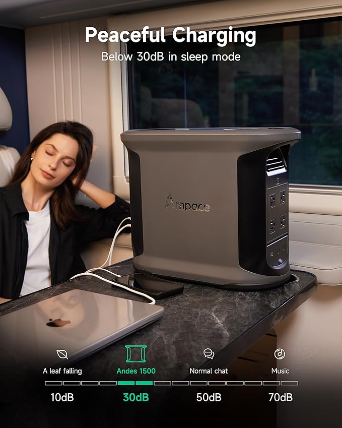 AMPACE 2400W Solar Power Station - Image 7