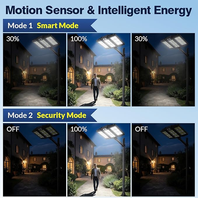 JWT Solar Street Lights Outdoor Waterproof - Image 4