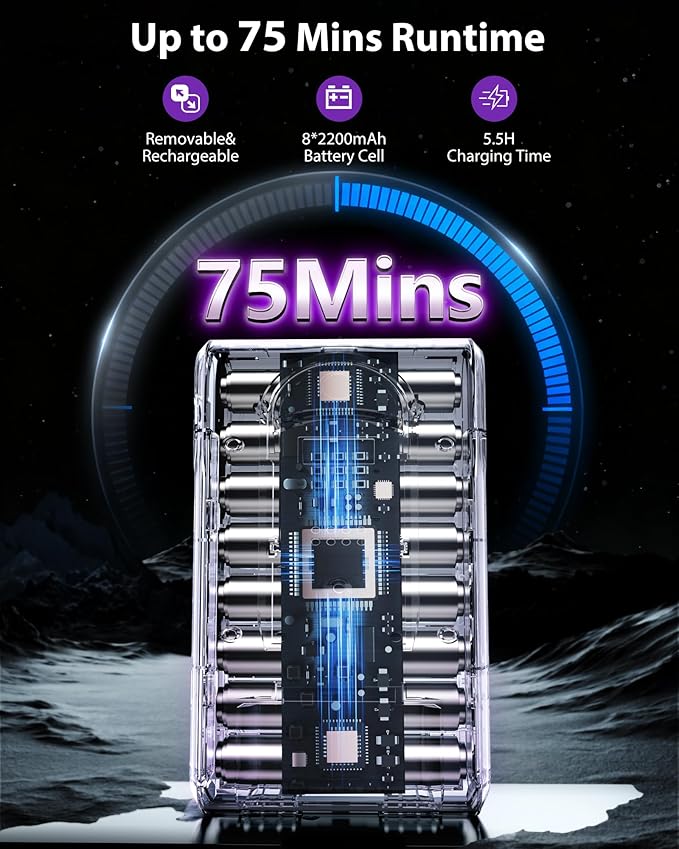 XenonLab Cordless Vacuum Cleaner, 75Mins/55KPa/650W Self-Standing Stick Vacuum - Image 3
