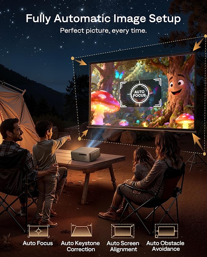 Aurzen EAZZE D1 MAX Upgraded Google TV Smart Projector 4K Supported, - Image 6