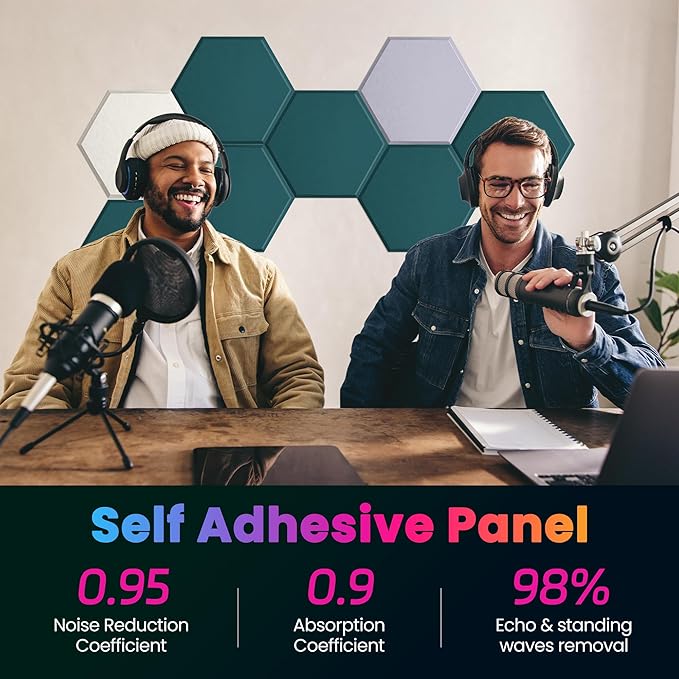 Self-Adhesive Acoustic Panels, 12 Pack Hexagon Sound Proof Foam Panels - Image 2