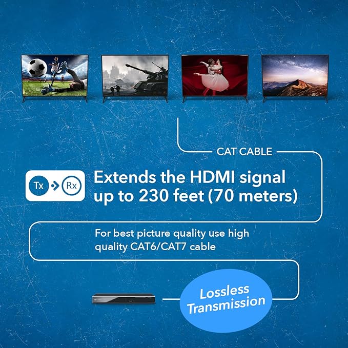 OREI 4K 4x4 HDMI Extender Matrix - Image 4