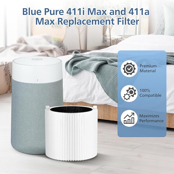 411i Max 411a Replacement Filters - Image 2