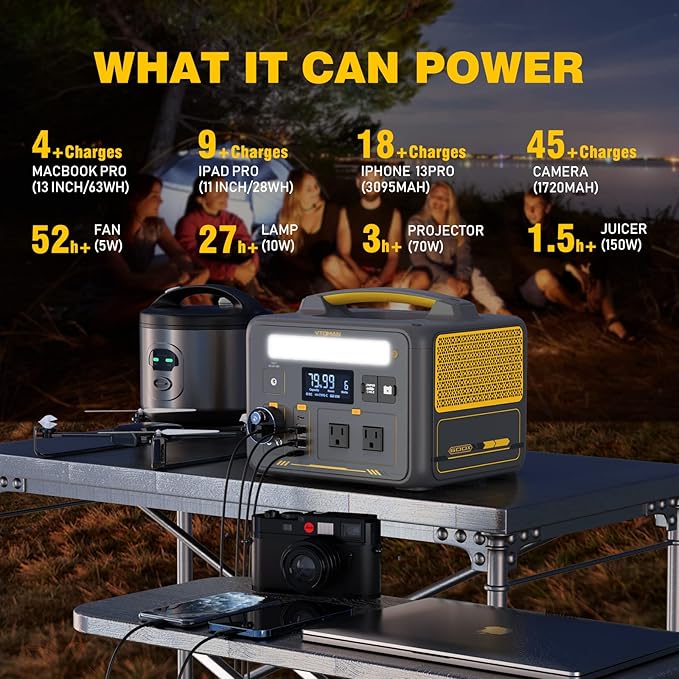 VTOMAN 939Wh Portable Power Station Bundle - Image 6