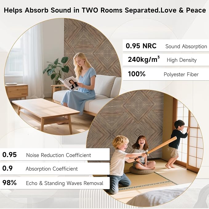 Autorific Acoustic Wall Panels, 6 Pack Total Size 72 x 48 Inches, Self-Adhesive - Image 6