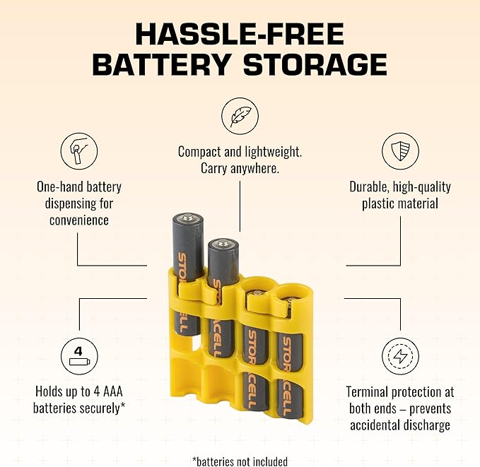Storacell by Powerpax Slimline AAA Battery Storage Caddy, Holds 4 Batteries - Image 4