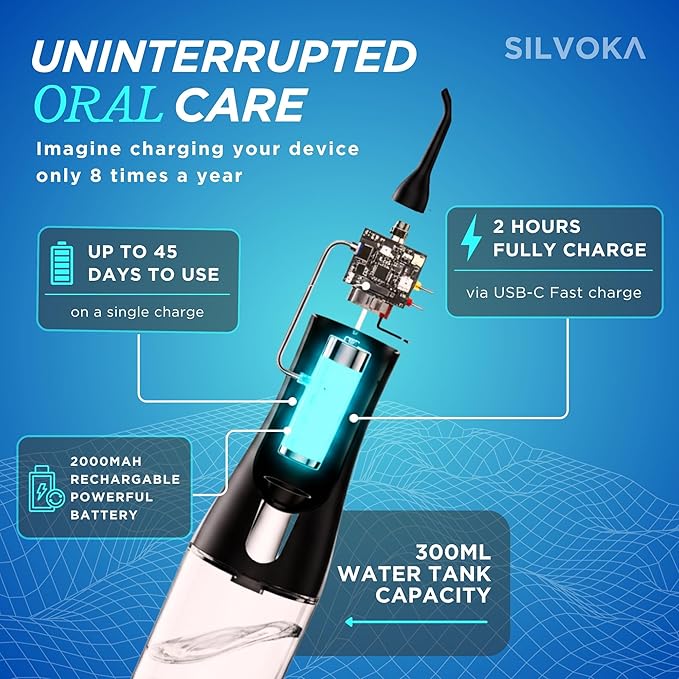 Water Flosser for Teeth, Cordless Oral Irrigator, Portable Dental Flosser - Image 7
