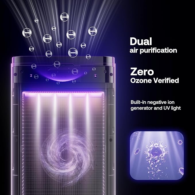 Pet Air Purifier Large Home up to 4200 sq ft, Suck up Floating Cat Dog Hair - Image 7