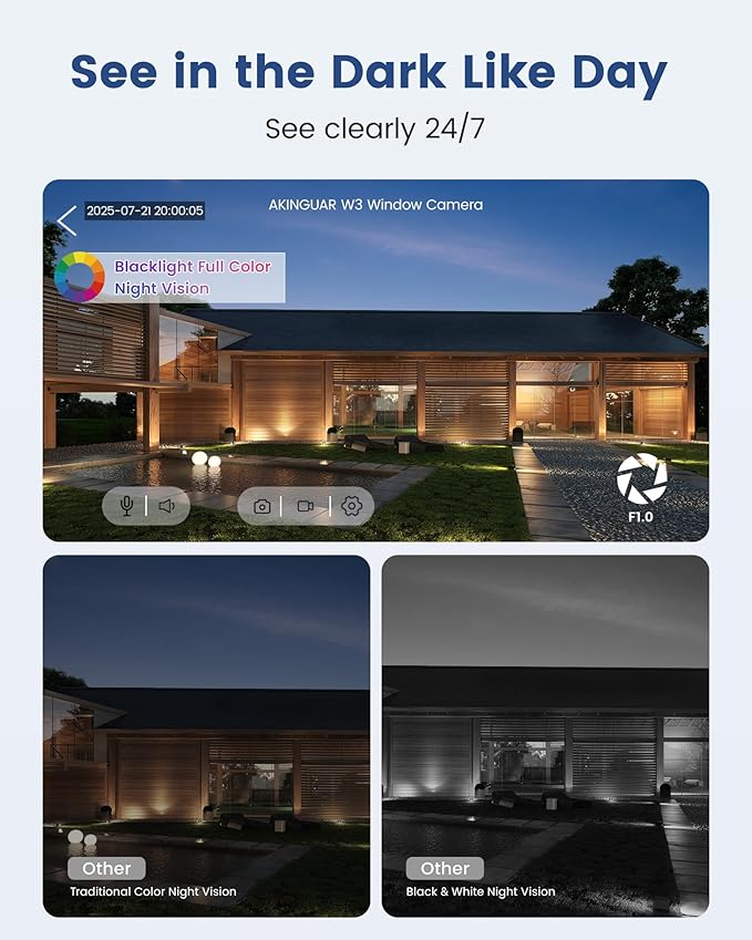AKINGUAR 3MP 2K Window Camera, 2.4GHz WiFi Indoor Camera - Image 5