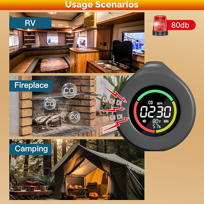 MOES Portable Carbon Monoxide Detectors, Travel CO Monitors - Image 3