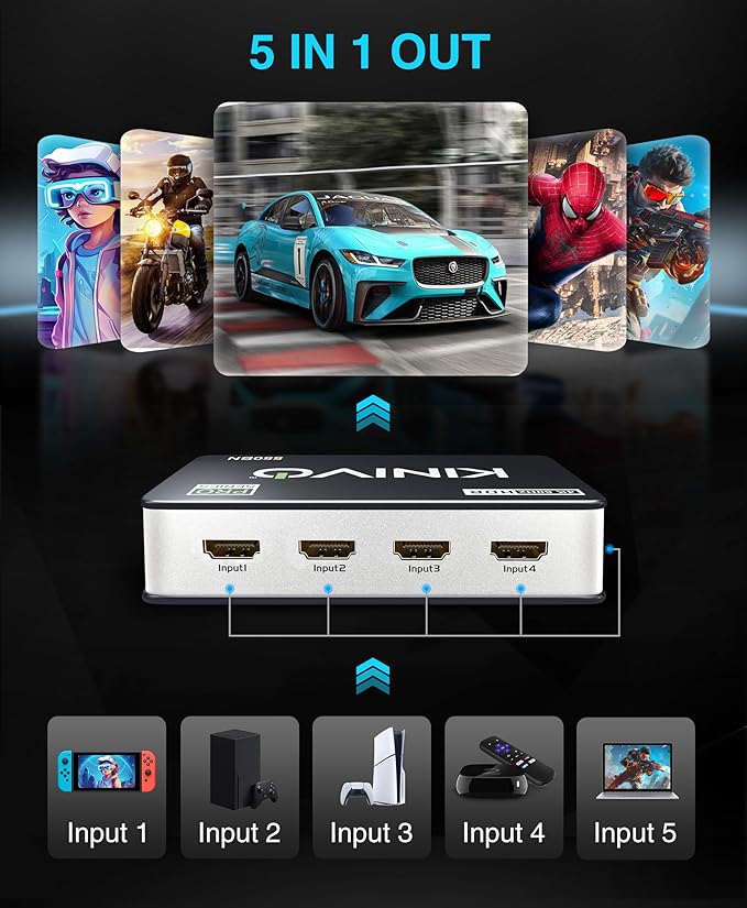 Kinivo HDMI Switch 5 in 1 Out 4K 60Hz - Image 4