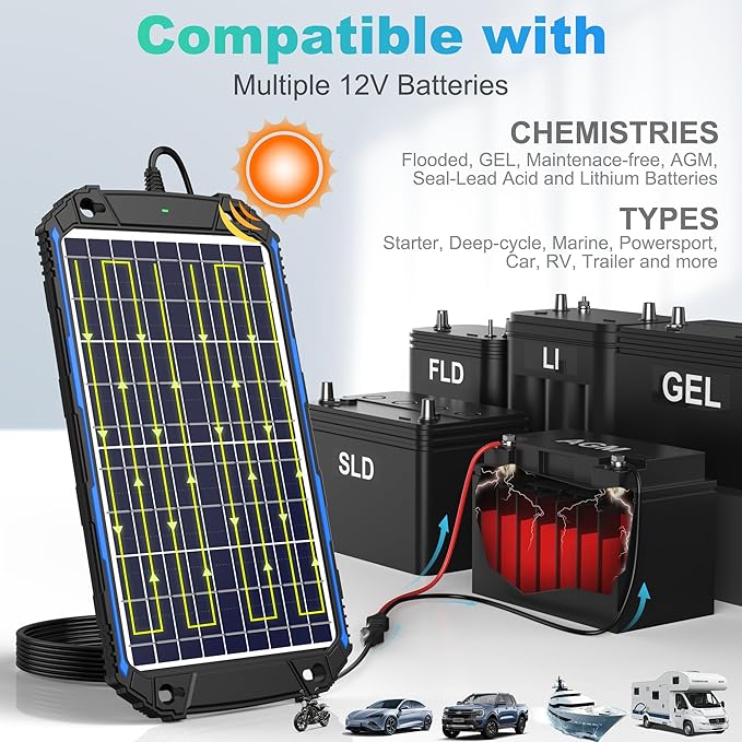 SUNER POWER Waterproof 10W 12V Solar Battery Charger & Maintainer Pro, Built-in - Image 4