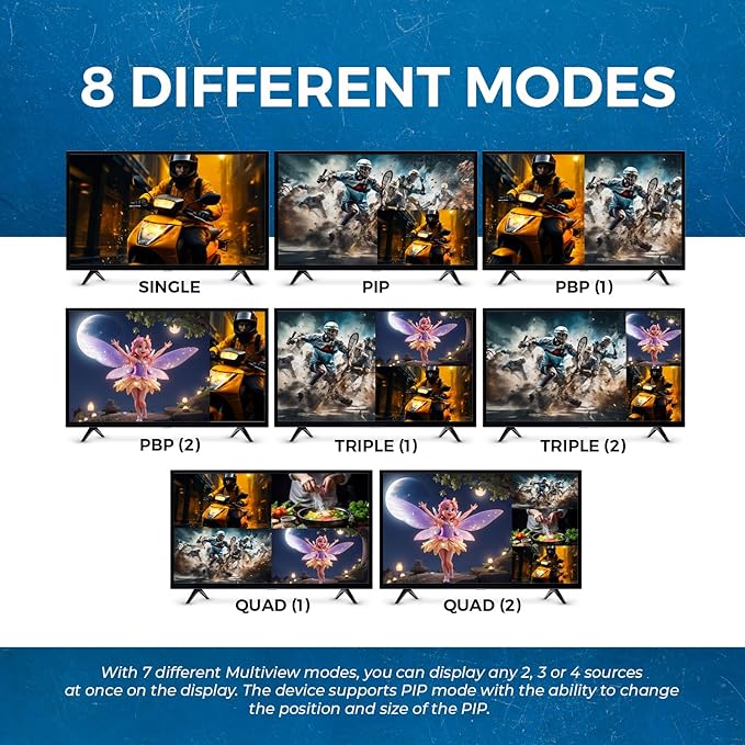 OREI Quad Multi HDMI Viewer 4 in 1 Out HDMI Switcher 4 Ports Seamless Switcher - Image 5