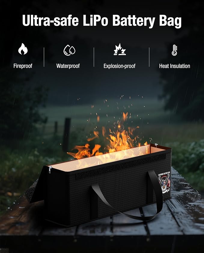 Ebike battery bag, LiFePO4 Lithium Battery Fireproof Bag - Image 2