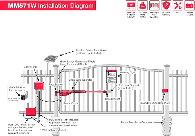 Mighty Mule Gate Opener, Solar and Smart Ready, Heavy Duty Automatic Gate Opener - Image 6