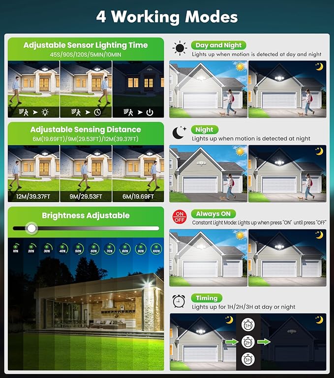 CLY 70W LED Security Lights Motion Sensor Light Outdoor, 6580LM 3 Head Motion - Image 3