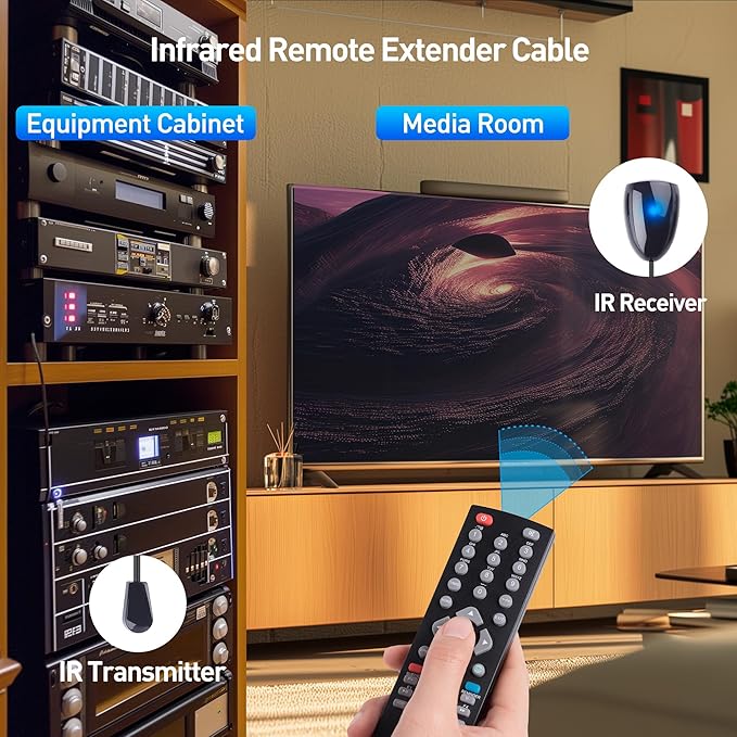 Cable Matters Infrared Remote Extender Cable - 6ft - Image 5