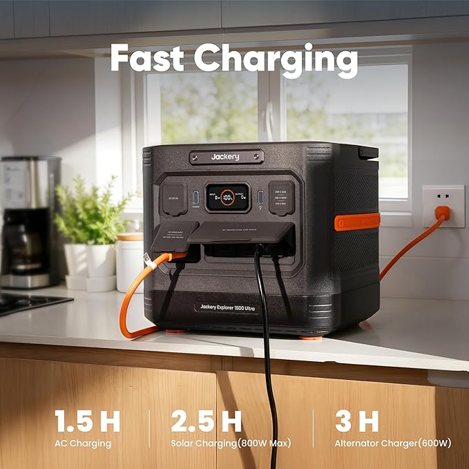 Jackery Solar Generator 1500 Ultra - Image 4