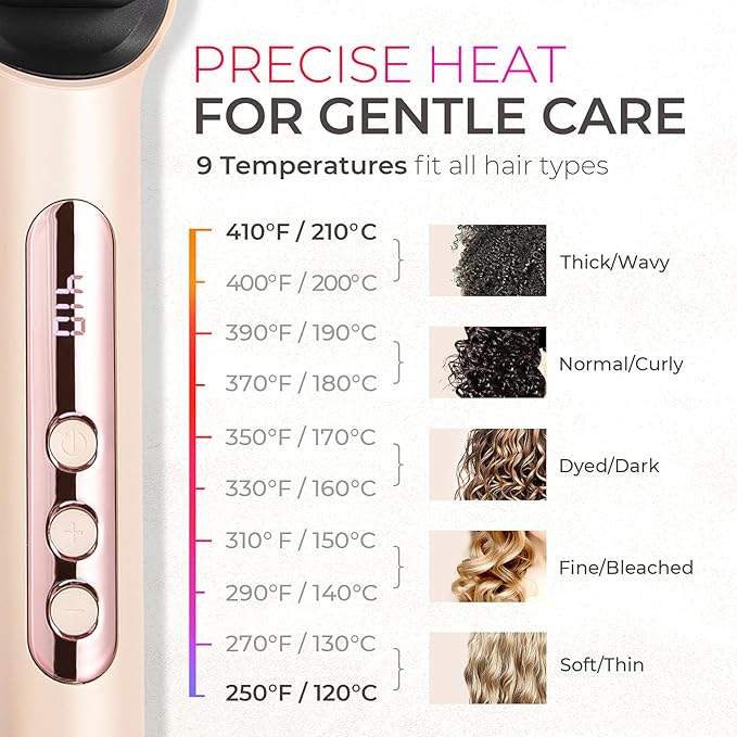 TYMO Ring Plus Ionic Hair Straightener Brush - Image 6