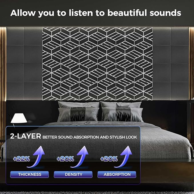 12 Pack 2-Layer Soundproof Wall Panels, 1.1lb/ft* High Density, Thicker 0.43 in - Image 4