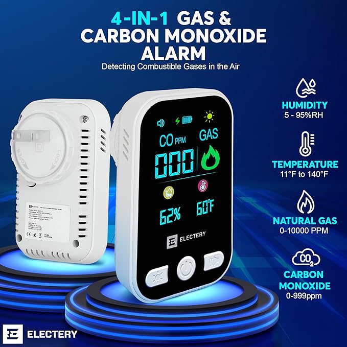 4‑in‑1 Upgraded Natural Gas Leak Detector & Carbon Monoxide Detectors Plug‑in - Image 2